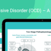 OCD practical guide