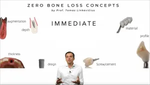 Zblc Immediate Masterclass Zero Bone Loss Concepts