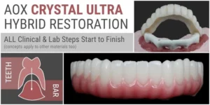 AOX Crystal Ultra Hybrid Restoration Clinical Lab Course